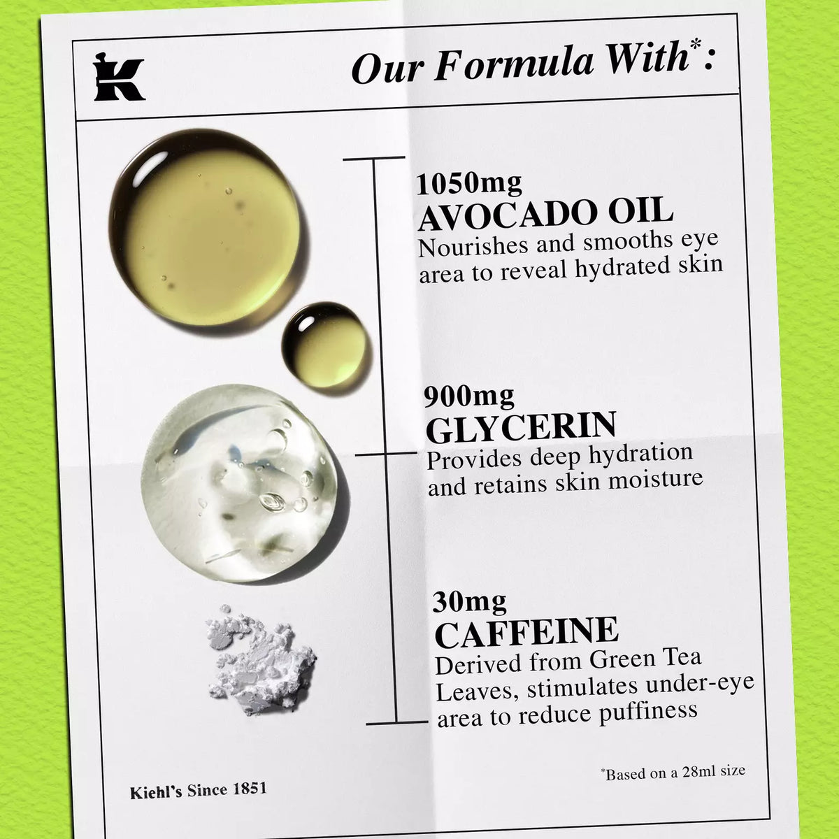 Kiehl’s - Creamy Avocado Eye Treatment