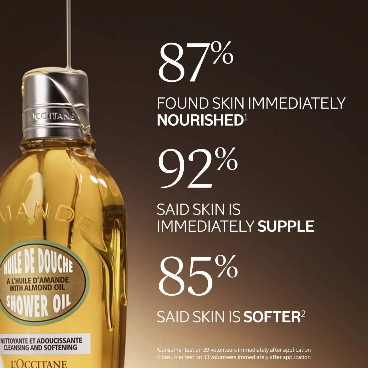 L’occitane - Huile de douche à l’huile d’amende 75ml