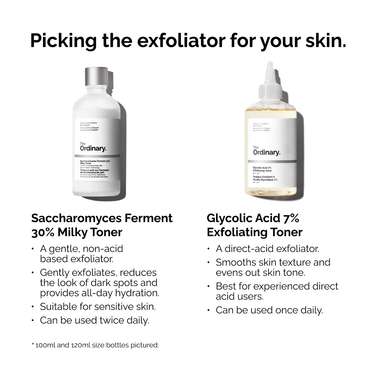 The ordinary - Tonique Lacté aux Ferments de Saccharomyces 30% - Tonique Exfoliant Doux