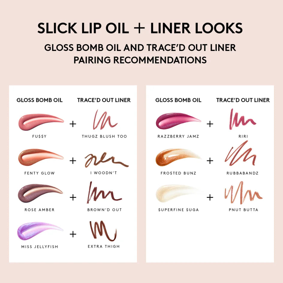 Fenty Beauty - Gloss Bomb oil