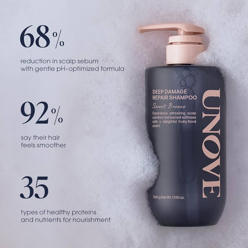Dr.FORHAIR - UNOVE Deep Damage Repair Shampoo 500ml