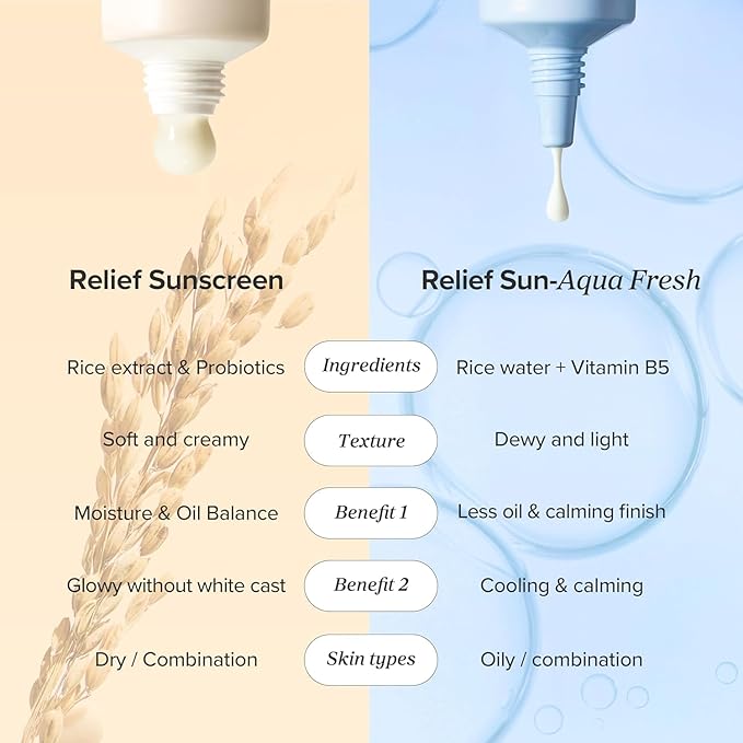 Beauty of Joseon - Relief Sun: Rice + Probiotics SPF50