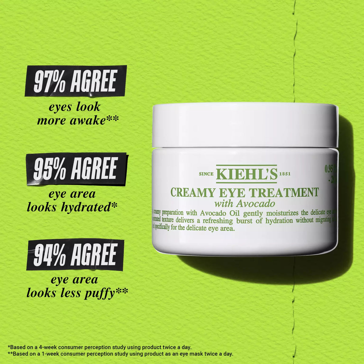Kiehl’s - Creamy Avocado Eye Treatment