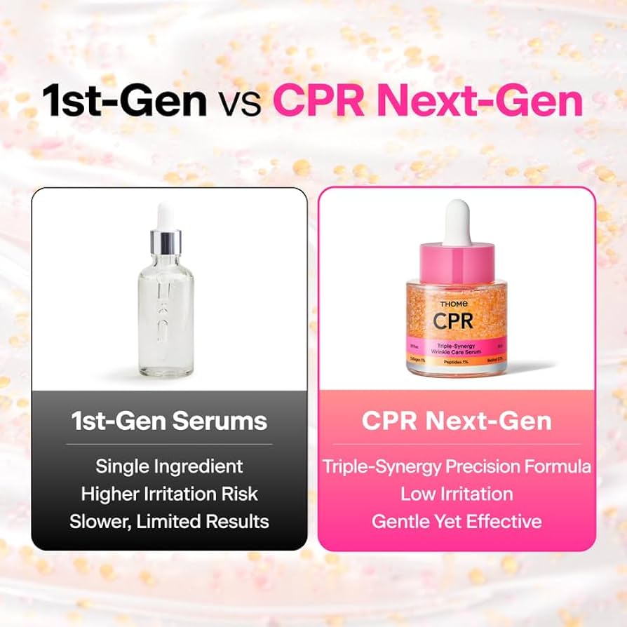 THOME - CPR Triple-Synergy Wrinkle Care Serum