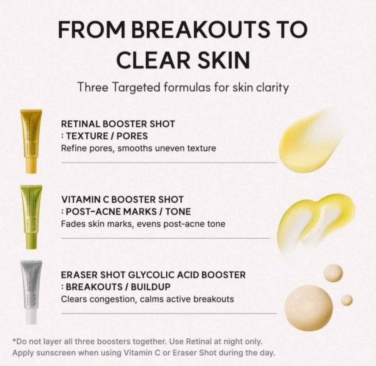 Arencia - Skin Clarifying Booster Shot Trio