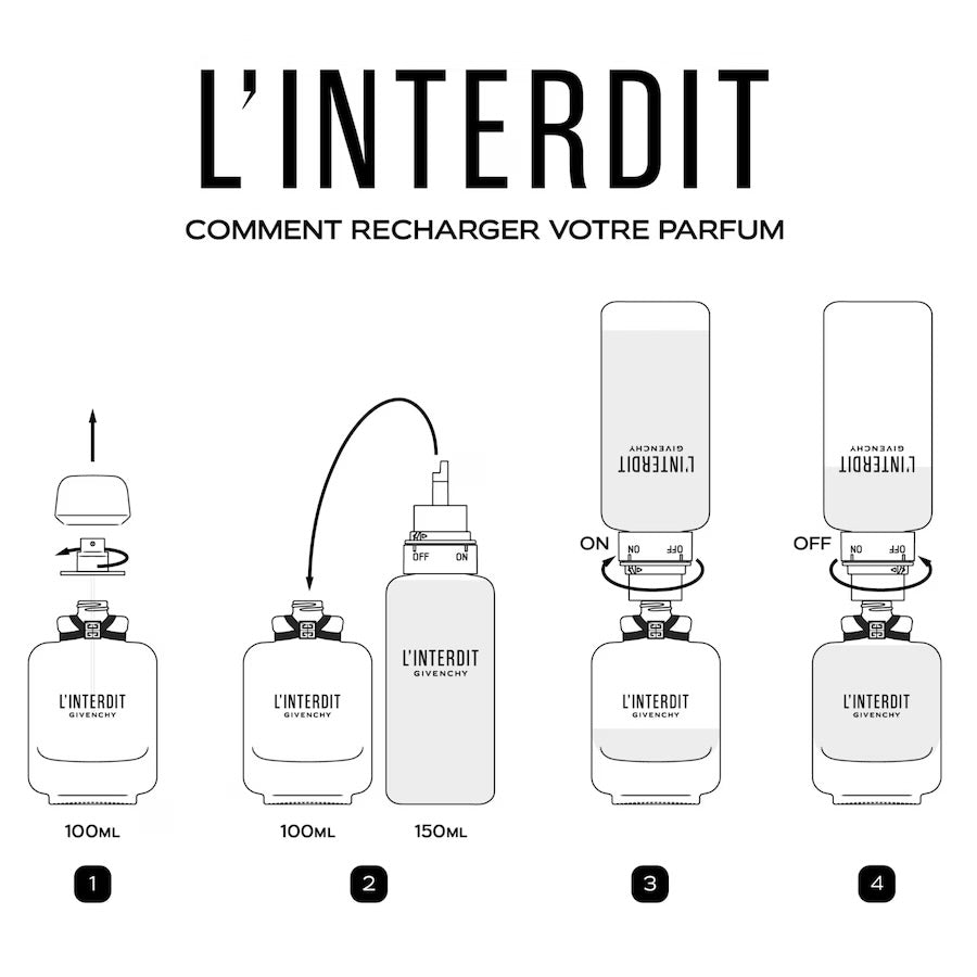 GIVENCHY L’INTERDIT - EDP 150ml refill
