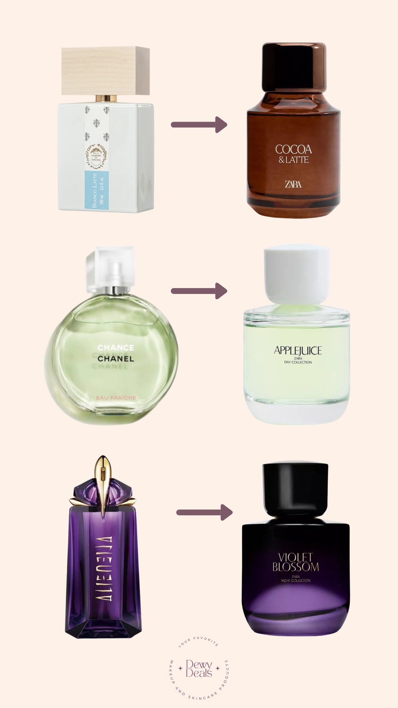 Zara - Cocoa and latte 100ml