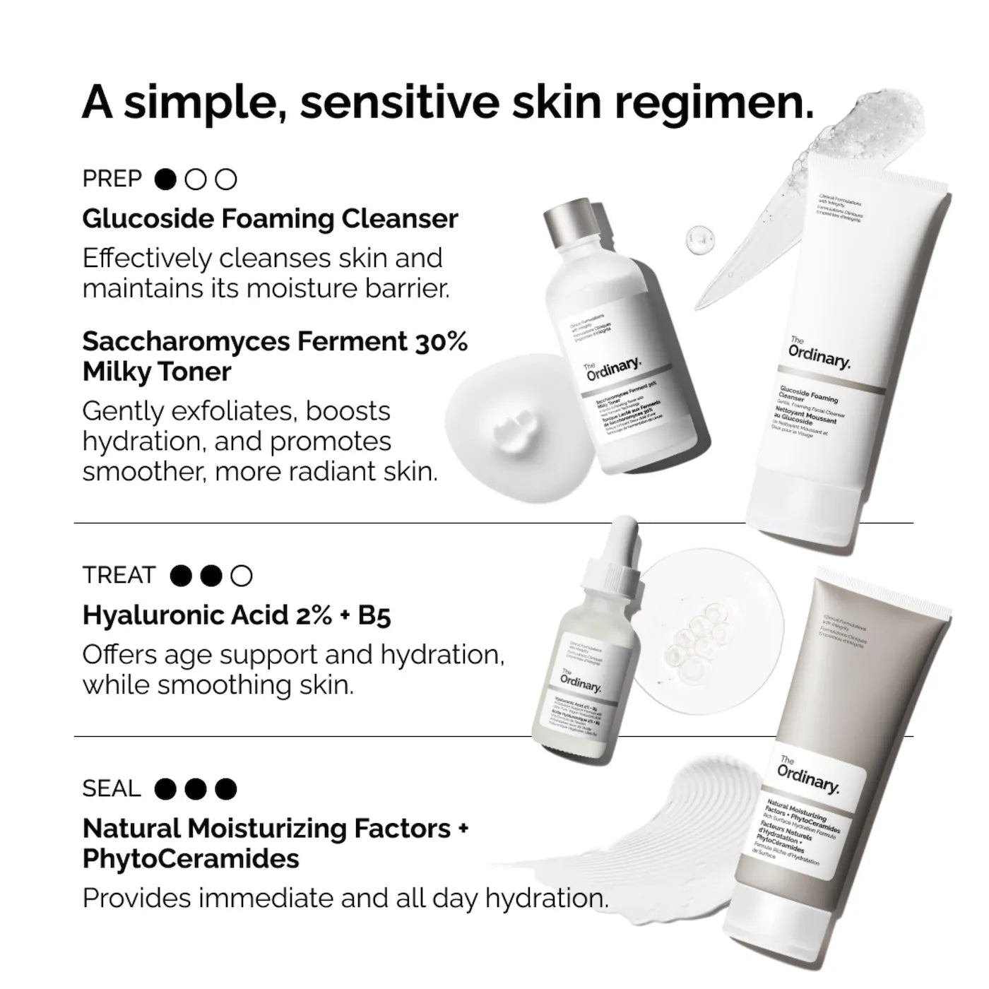 The ordinary - Tonique Lacté aux Ferments de Saccharomyces 30% - Tonique Exfoliant Doux