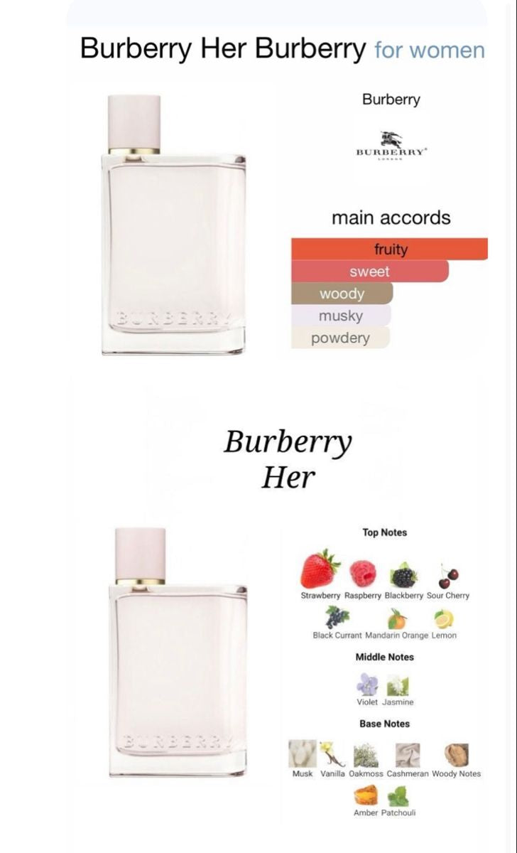 Burberry her Edp