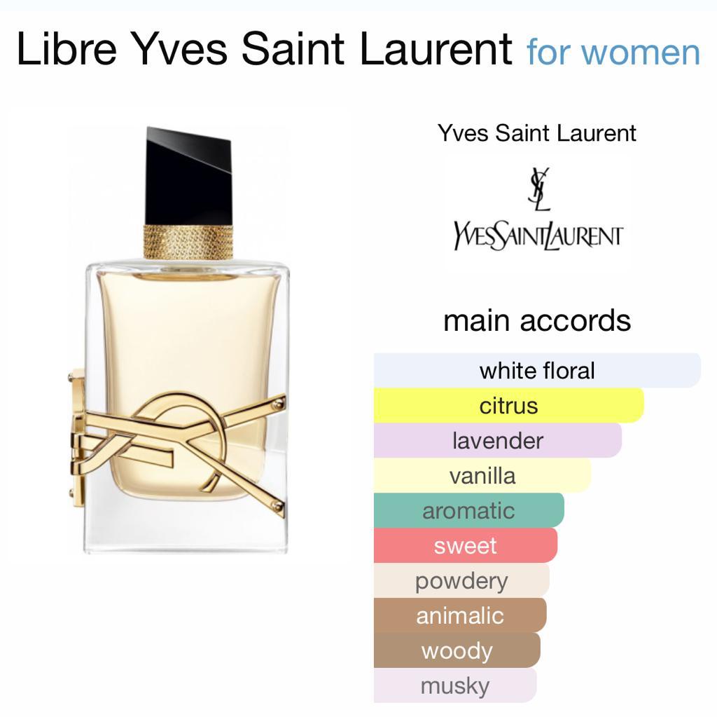 YSL - Libre EDP
