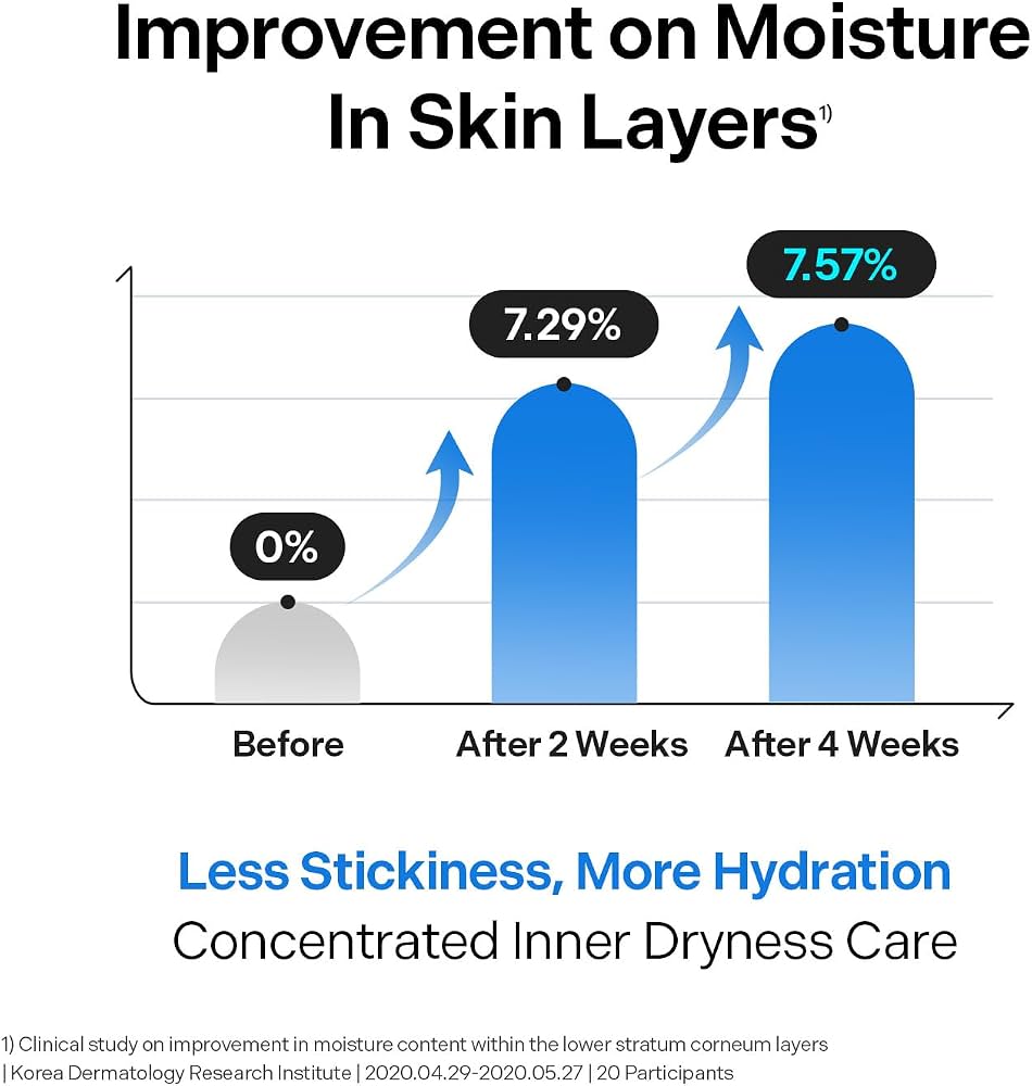 Torriden - DIVE IN Low Molecule Hyaluronic Acid Sheet Mask