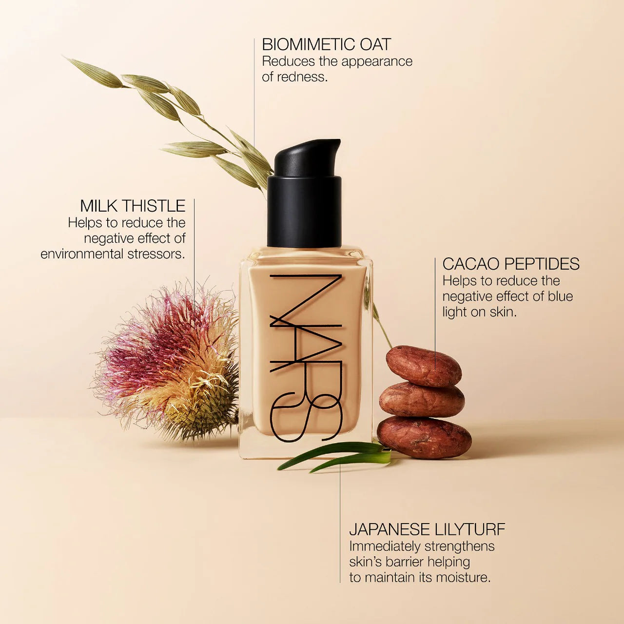 NARS - Light Reflecting Advanced Skincare Foundation