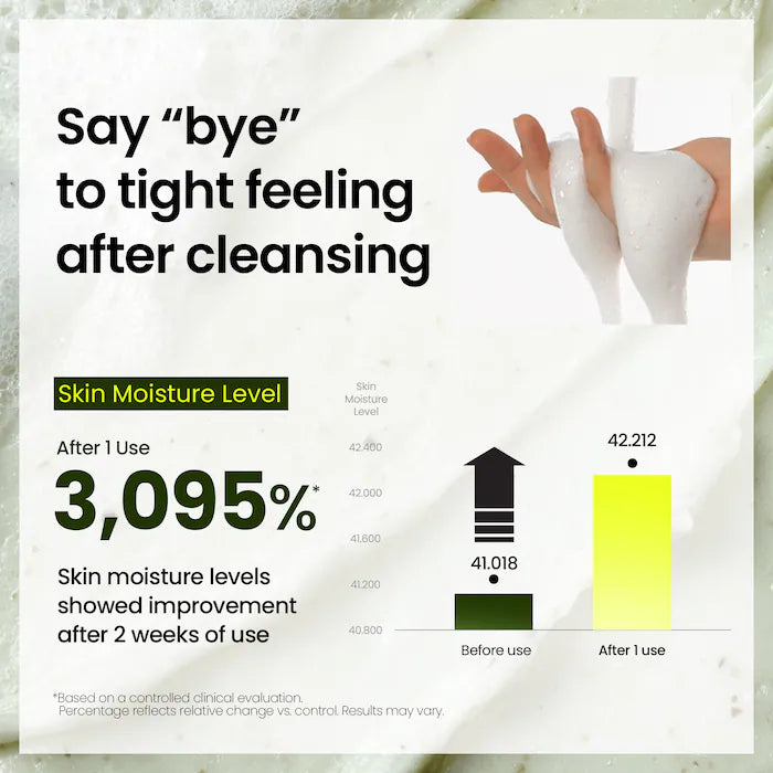 beplain Mung Bean pH-Balanced Cleansing Foam 160mL + 40mL Special Set